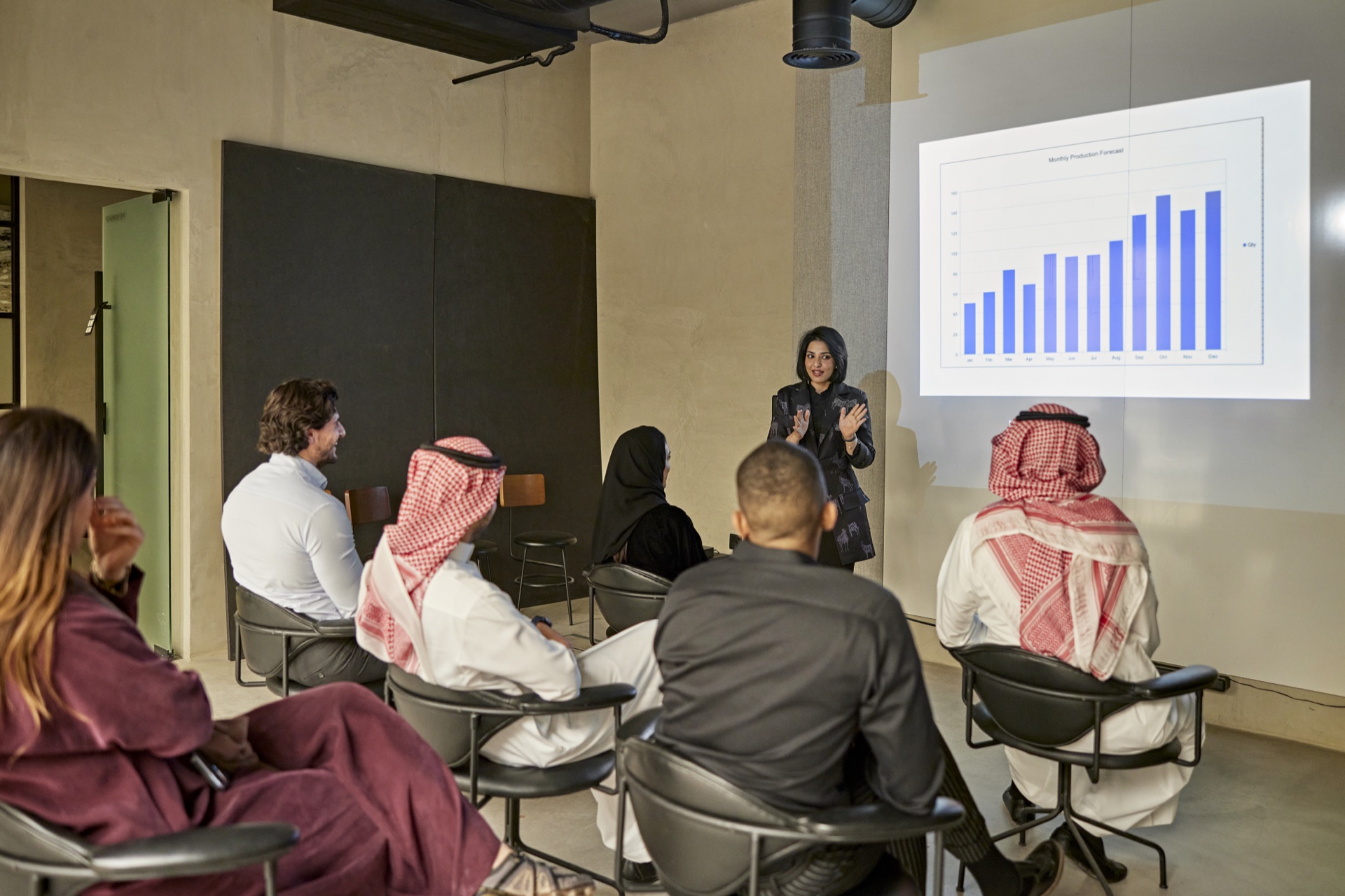 Saudi team in a strategic project planning and scaling session
